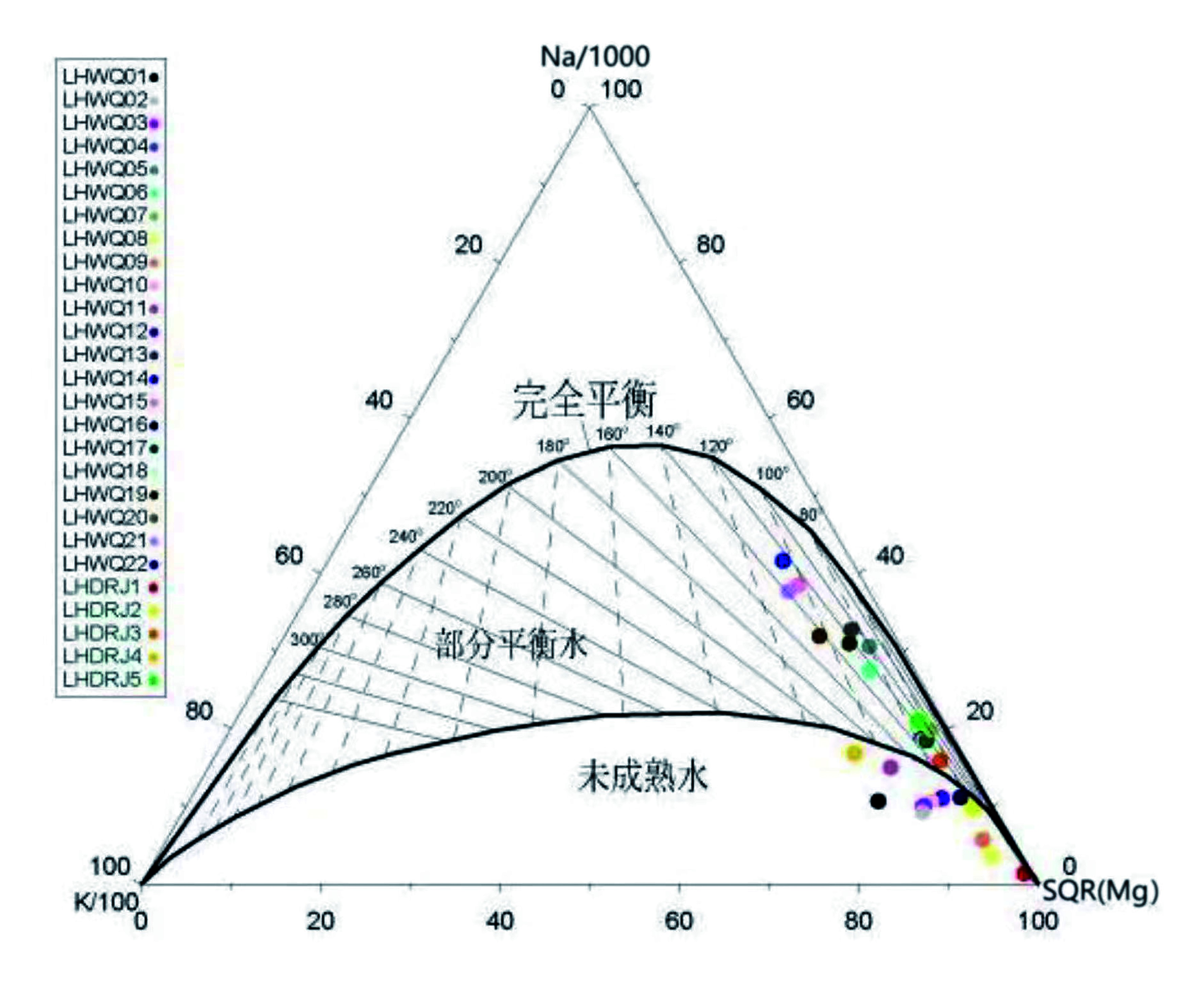 云南省梁河縣地熱（溫泉）資源分布規(guī)律-地熱開發(fā)利用-地大熱能