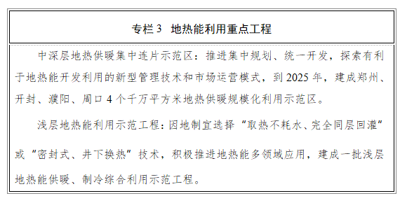 河南省新能源“十四五”：推動“地?zé)崮?”多能互補(bǔ)的供暖形式-地大熱能