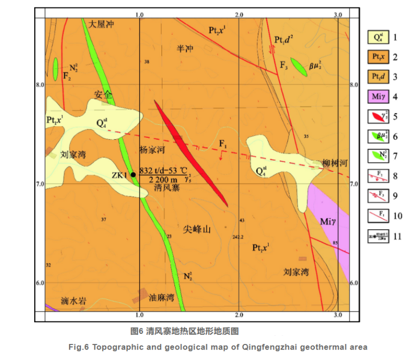 淺談水文地質測量在地熱勘查中的作用-地熱開發與利用-地大熱能