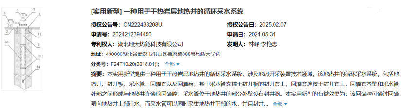 地大熱能取得用于干熱巖層地?zé)峋难h(huán)采水系統(tǒng)專利，提高干熱巖層地?zé)峋臒崮懿杉? width=