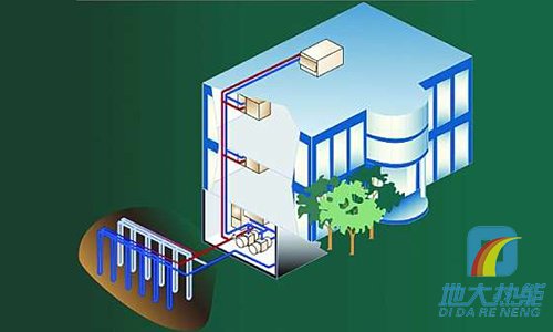 地下耦合熱泵系統(tǒng)